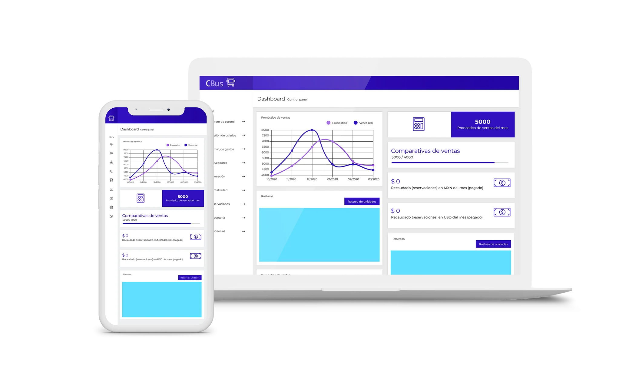 Sistema administrativo y de boletaje CBus WEB