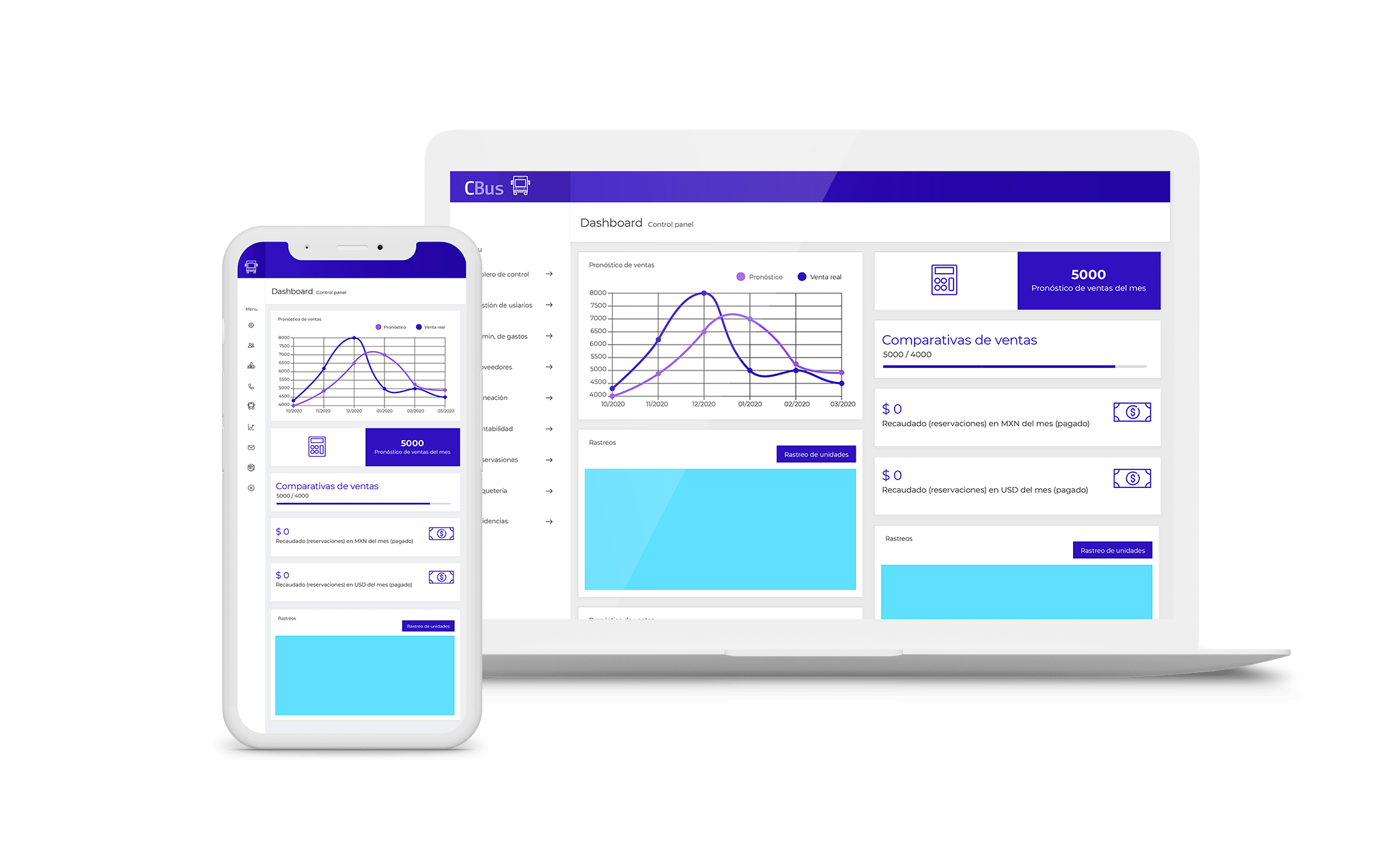 Software administrativo y de boletaje para empresas de transporte de pasajeros