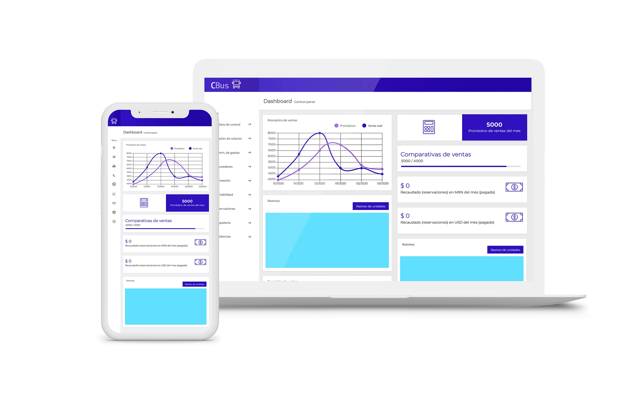 Software administrativo y de boletaje para empresas de transporte de pasajeros